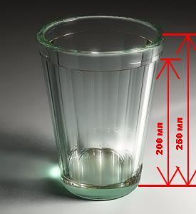 Колико је воде у стаклу?