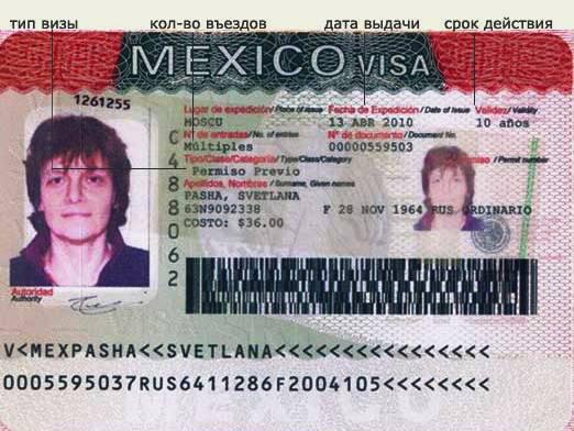 Да ли ми треба виза за Мексико?
