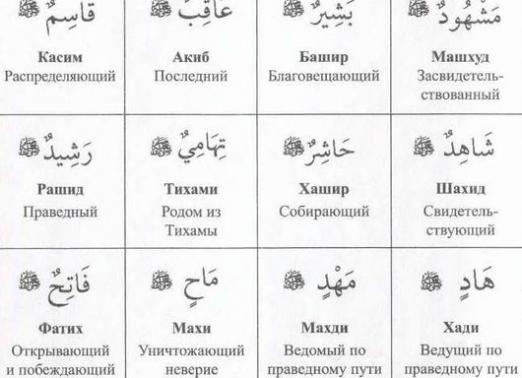 Шта значи арапска имена?