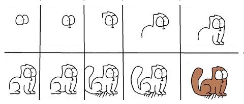 Како нацртати Симонову мачку?