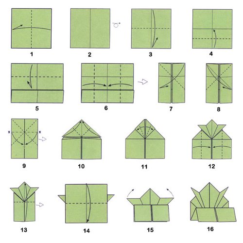 Оригами жаба