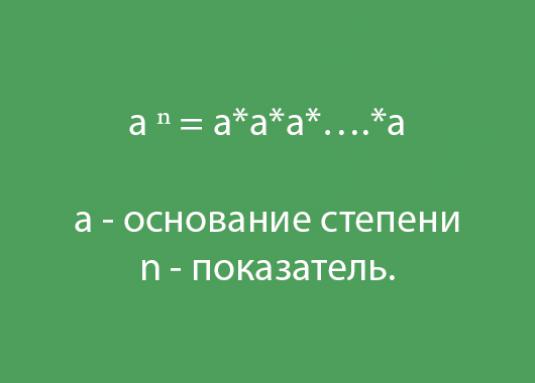 Како подићи број снаге?