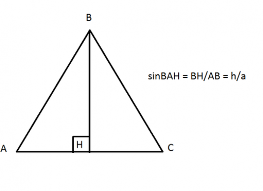 Како пронаћи синус вањског угла?