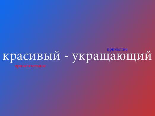 Како да разликујемо учествовање из придевника?