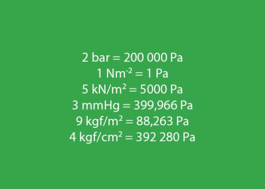 Како превести у паскалу?